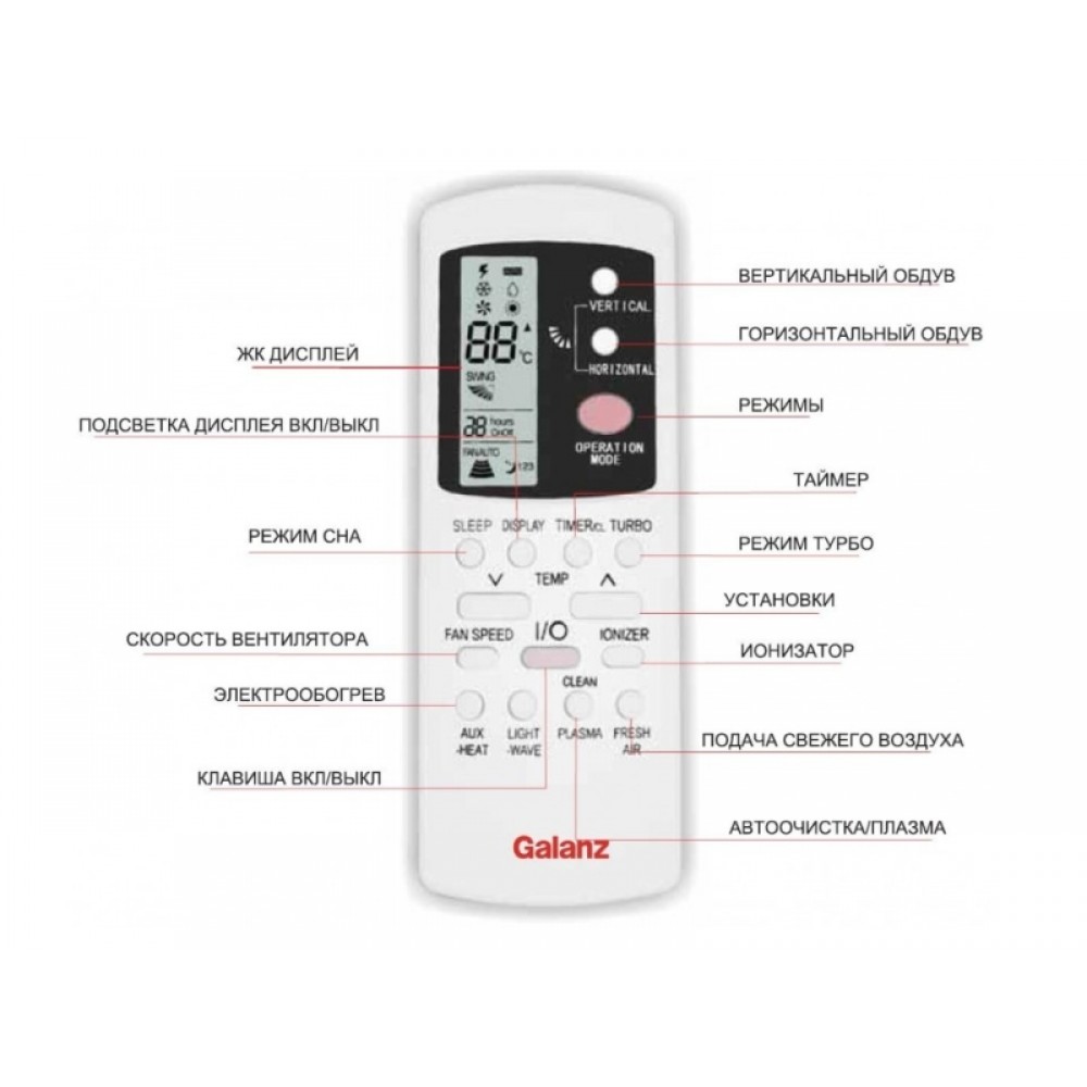 Кондиционер Galanz GIWI12RK3/OWI12R
