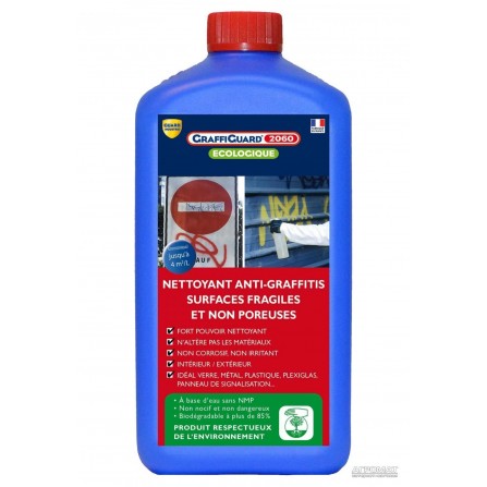 Средство по уходу Guard Industrie Bio GraffiGuard 2060 1l (1л) очиститель граффити