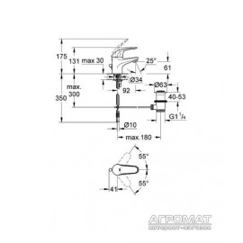 Смеситель для раковины Grohe Euroeco 32732