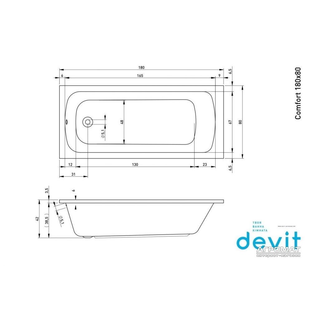 Акриловая ванна Devit Comfort 18080123 180х80 см