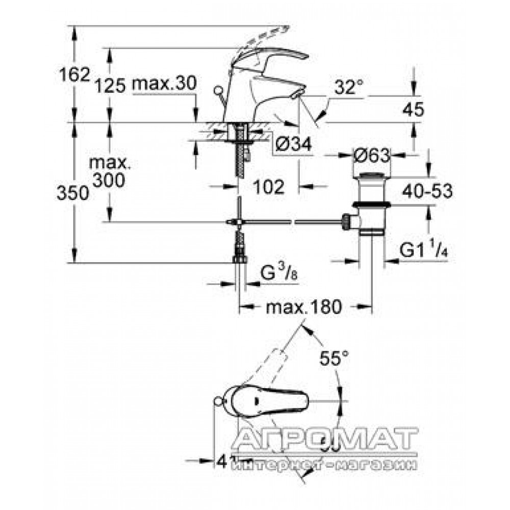 Смеситель для раковины Grohe Eurosmart 32925001