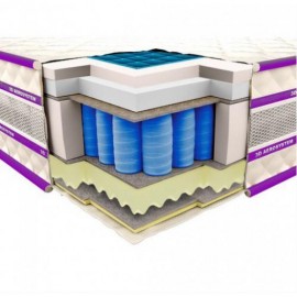 Матрас Neolux Imperial Comfo Gel 3D 140*200