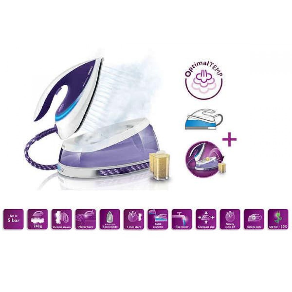 Утюг Philips GC7635/30